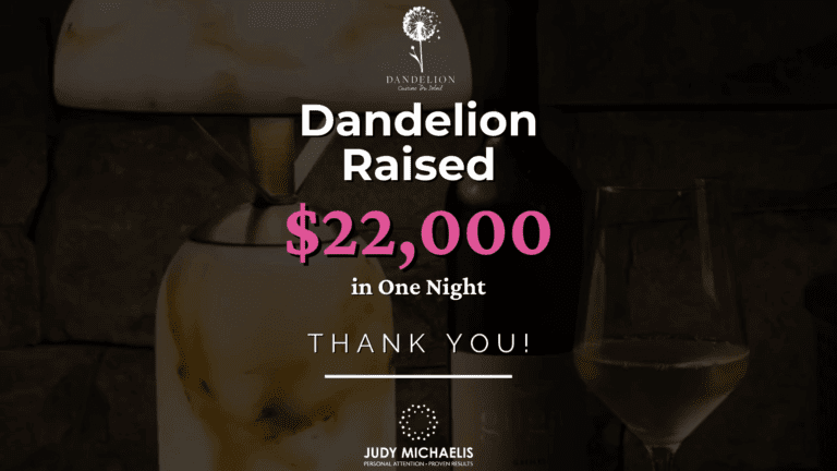 Dandelion Restaurant: Event Highlights & Recap